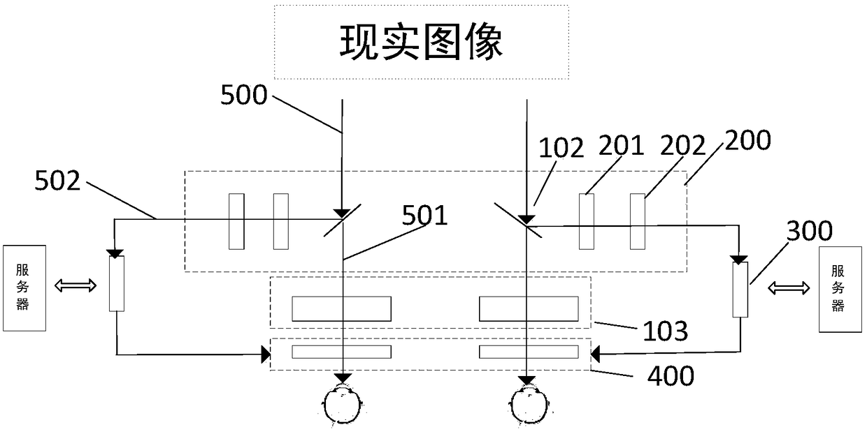 Reality augmenting device, system and method