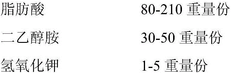 Diluent for oil-based drilling fluid, preparation method and application thereof