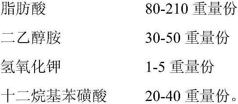 Diluent for oil-based drilling fluid, preparation method and application thereof