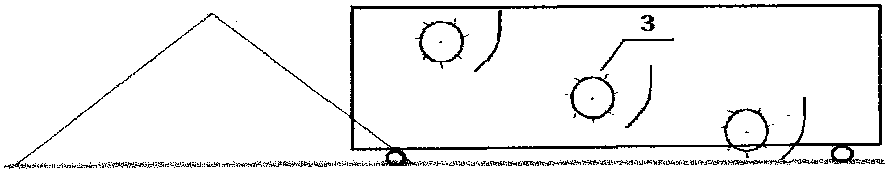 High-temperature aerobic fermentation method and device thereof