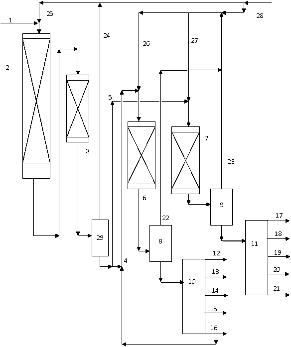 Flexible two-stage hydrocracking process