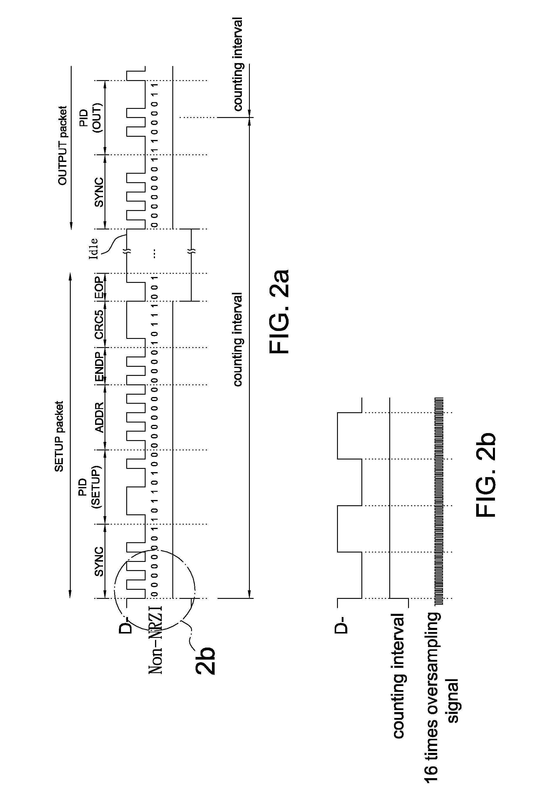 Operating method of human interface device