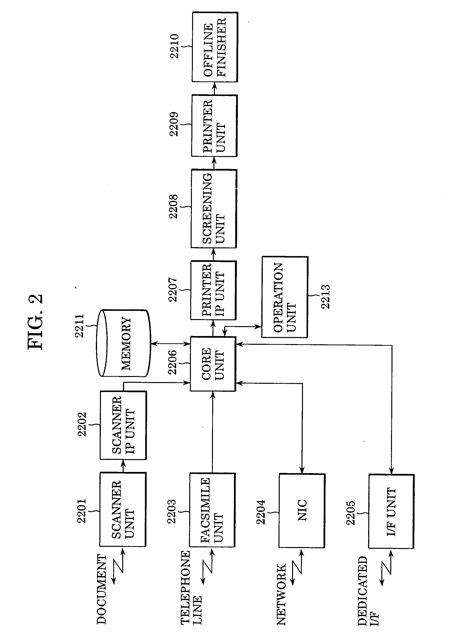 Image forming apparatus, image processing system, method of processing a job, method of controlling a job, and computer readable storage medium including computer-executable instructions