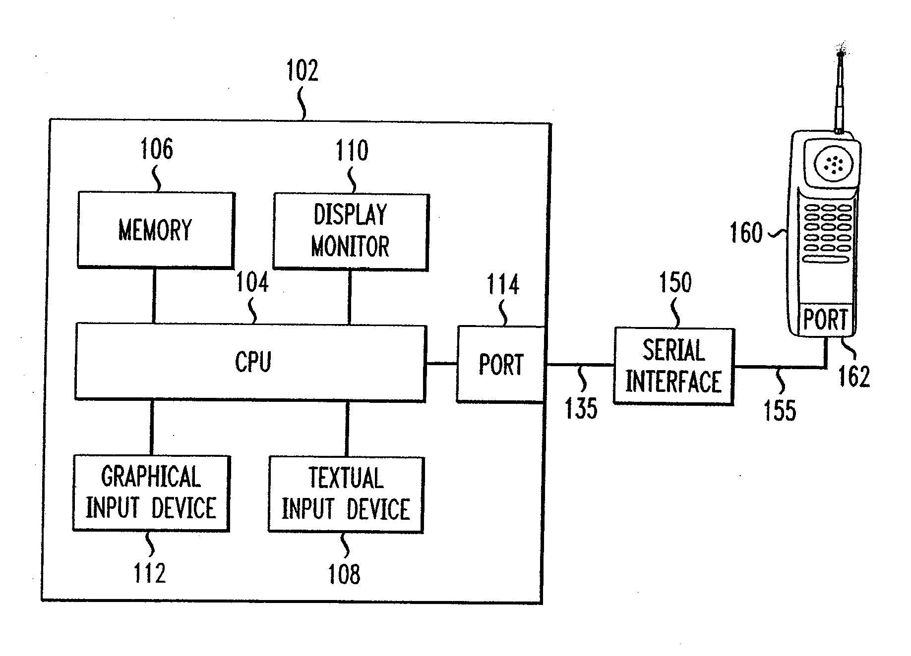 Method and apparatus for storing activation data in a cellular telephone