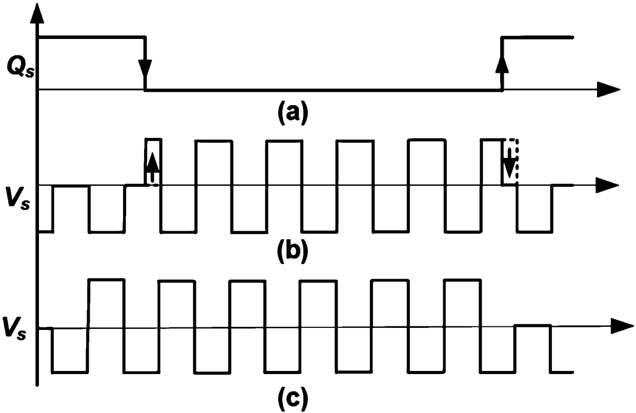 Semi-controlled rectifier bridge soft switching circuit for wireless power transmission receiving system