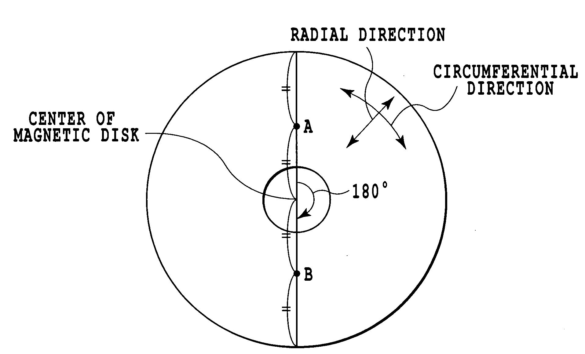 Method for manufacturing disk-substrates for magnetic recording media, disk-substrates for magnetic recording media, method for manufacturing magnetic recording media, magnetic recording media, and magnetic recording device