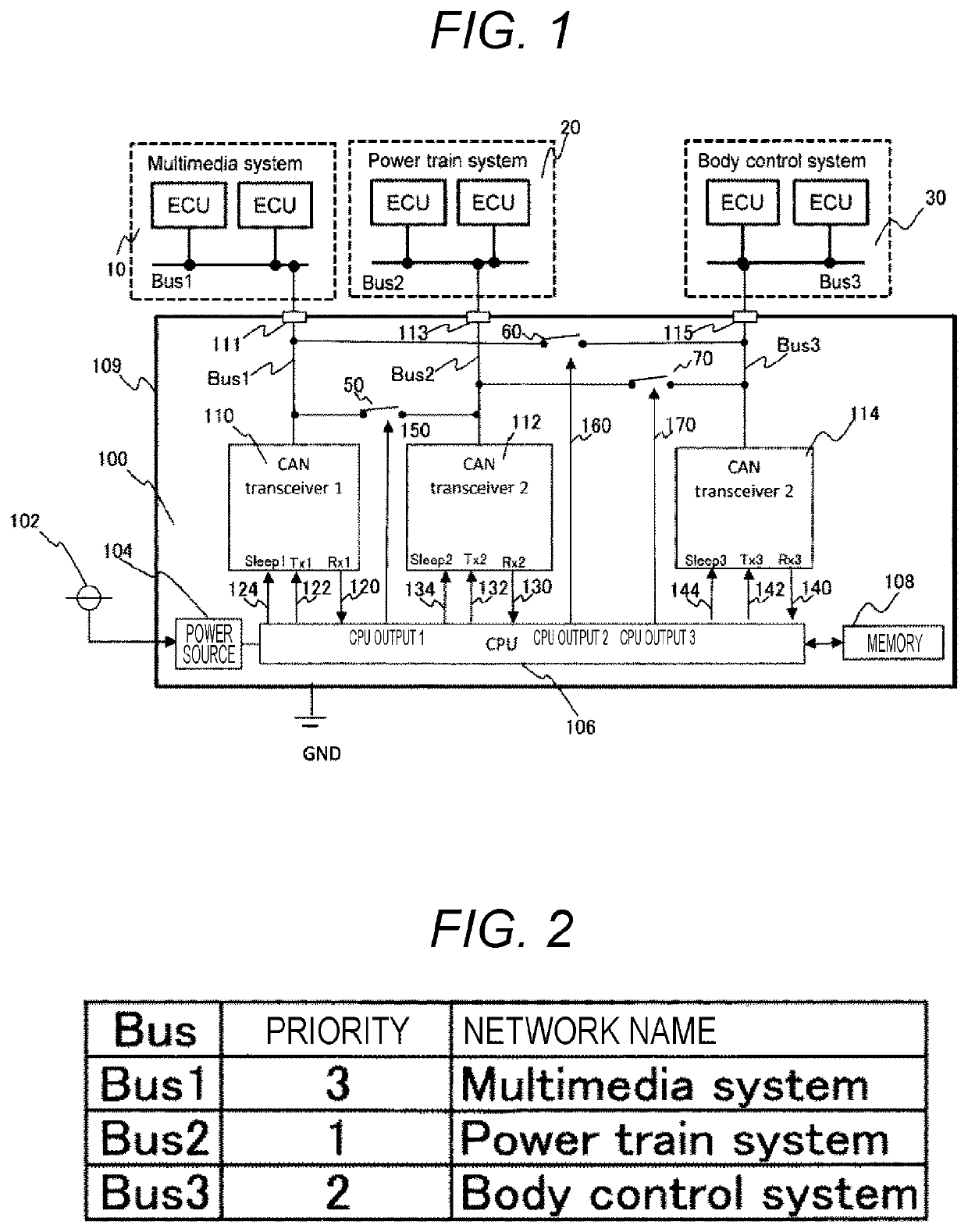 Gateway device