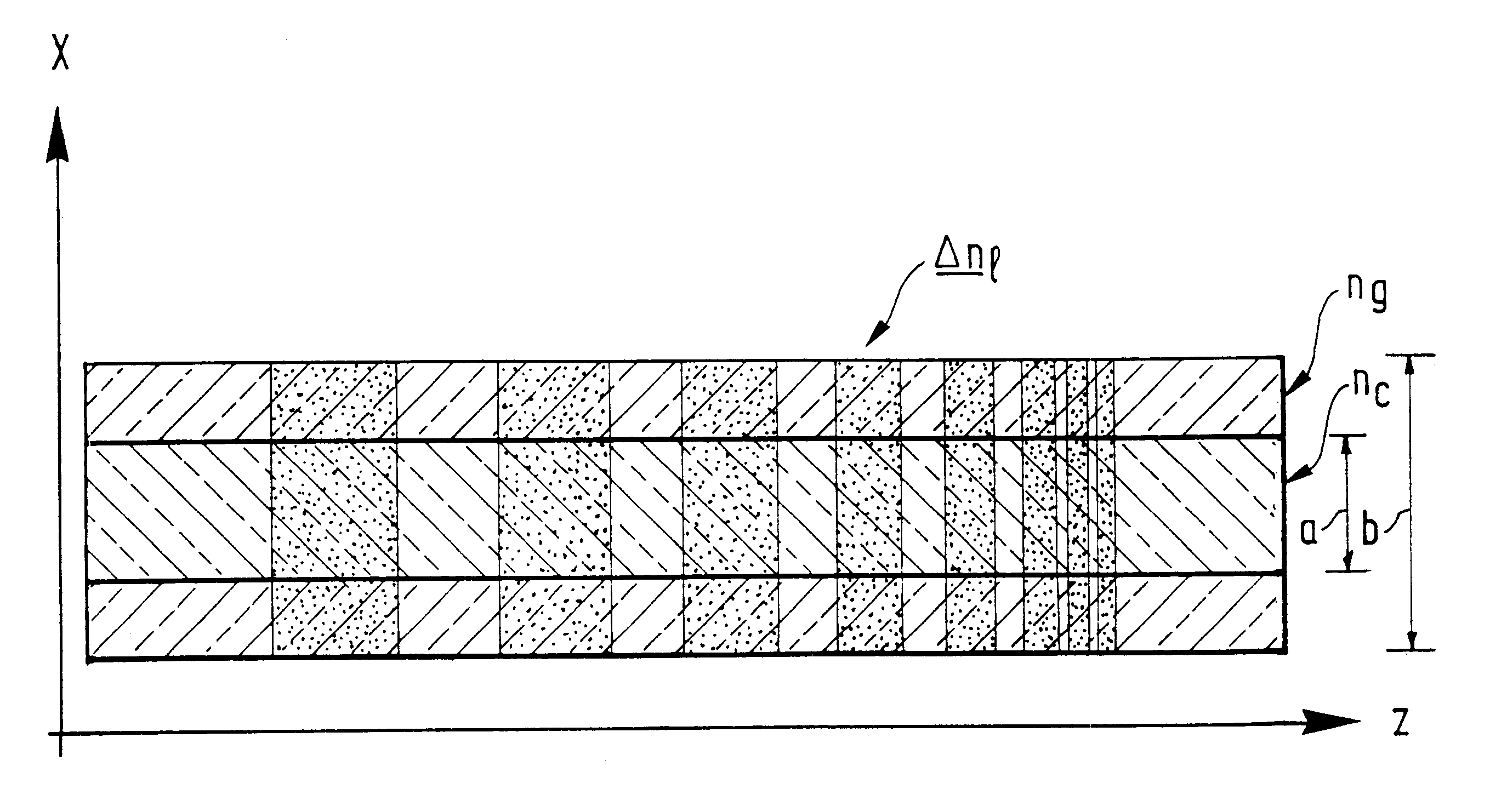 Photosensitive optical fiber for a bragg grating filter, a method of fabricating said fiber, and a chromatic dispersion and chromatic dispersion slope compensator including a fiber of this kind