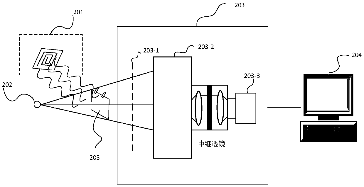 Method, system and device for detecting defects in battery