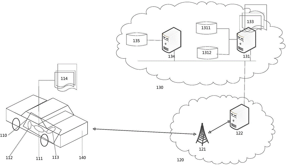 Data collection device, information service system and selling method based on information evaluation