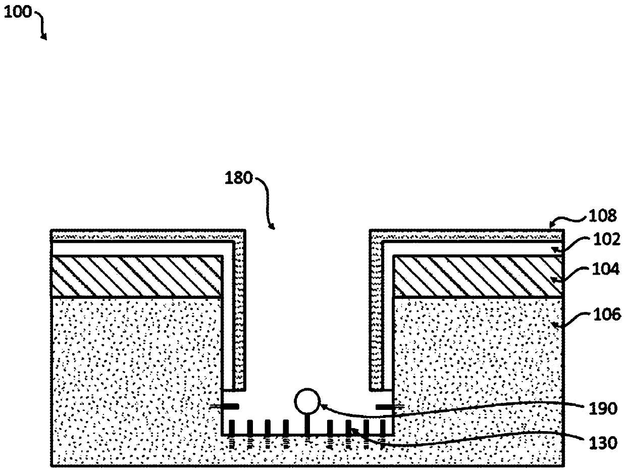 Substrates with modified surface reactivity and antifouling properties in biological reactions