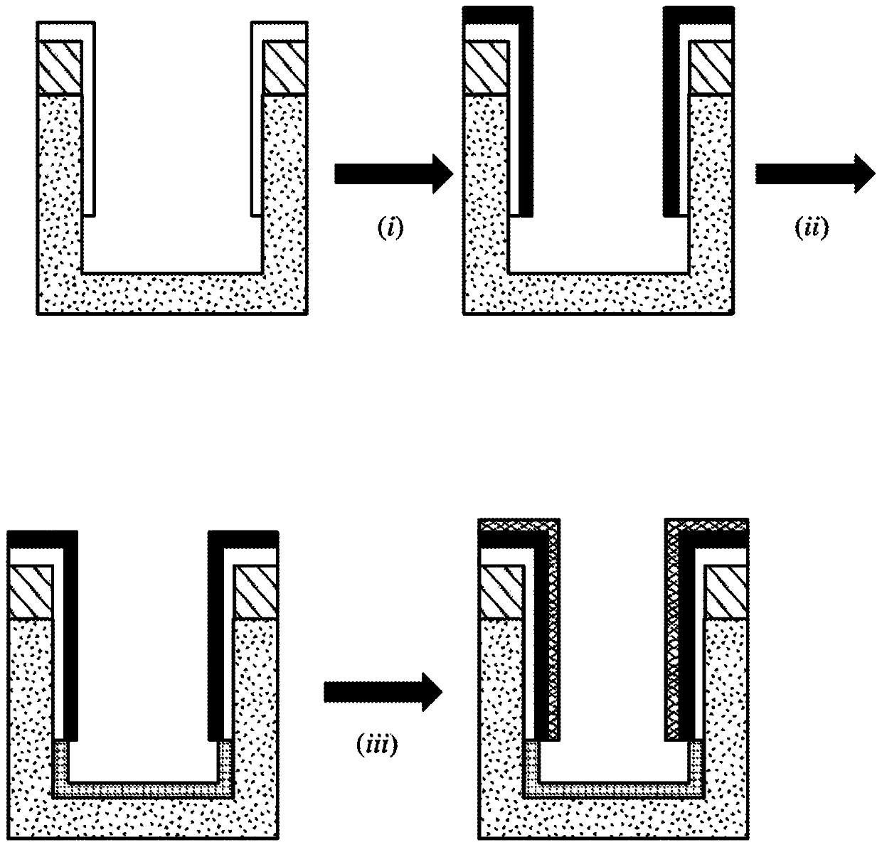 Substrates with modified surface reactivity and antifouling properties in biological reactions