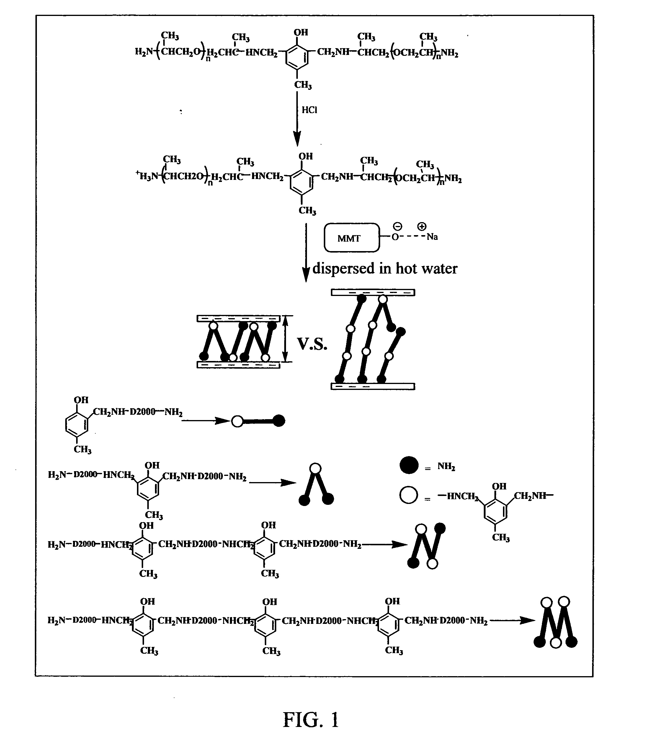 Method for producing clay/AMO complex and nanosilica plate