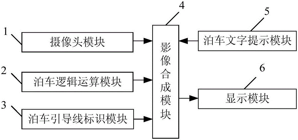 Guide type parking system and guide type parking method