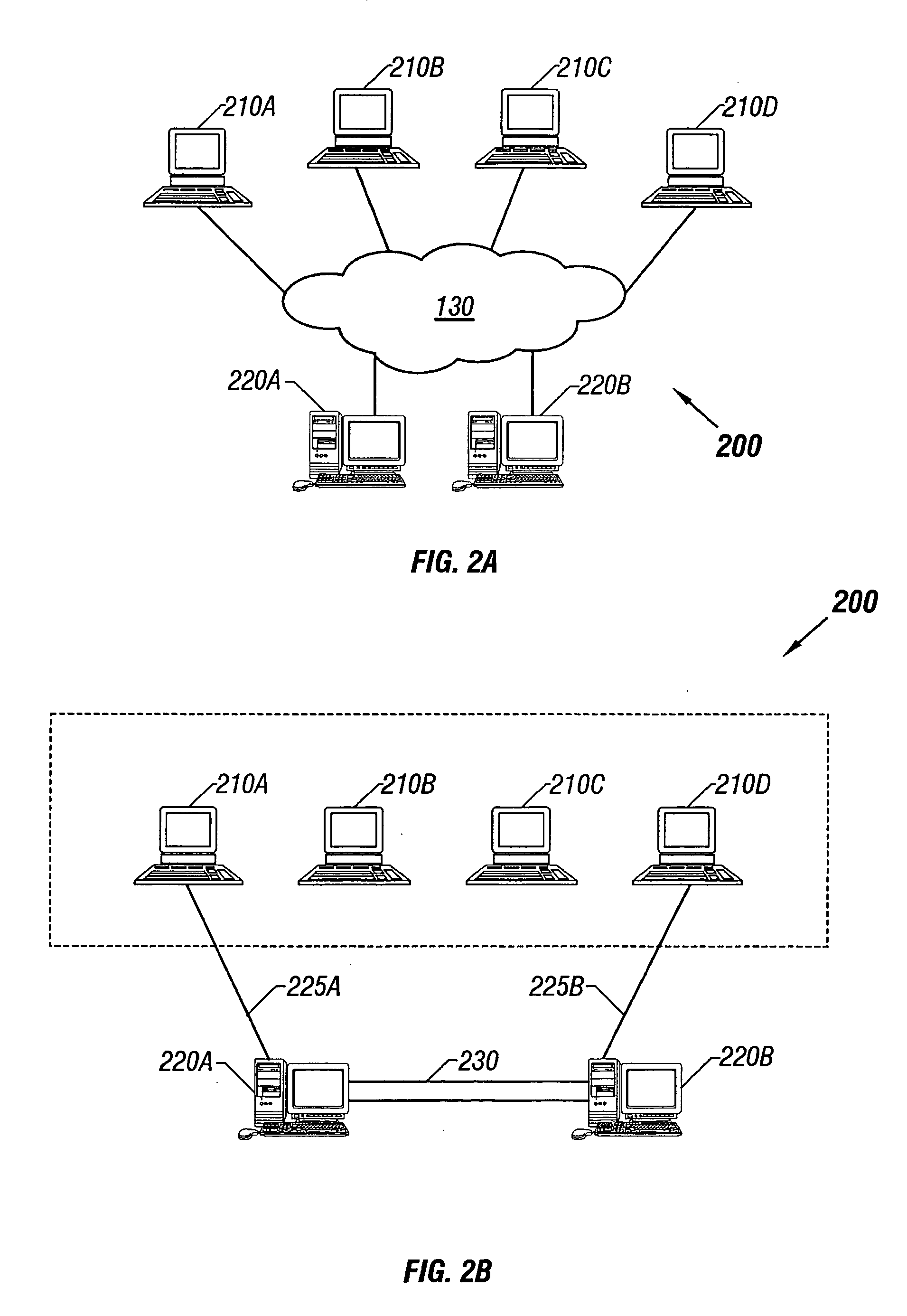 Distributed document sharing