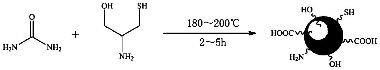 Decomposition treatment method of livestock and poultry breeding waste and application of decomposition treatment method