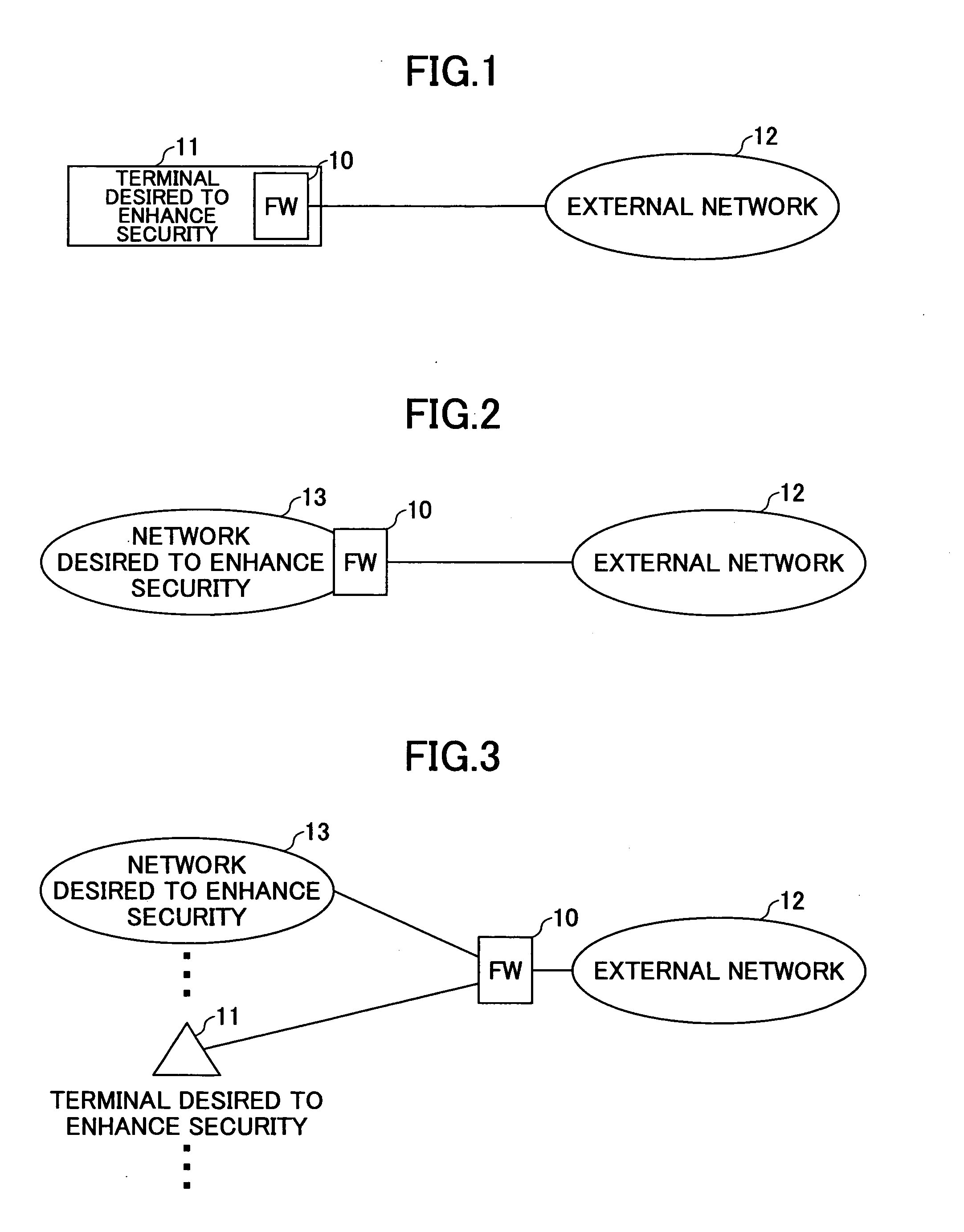 Firewall device