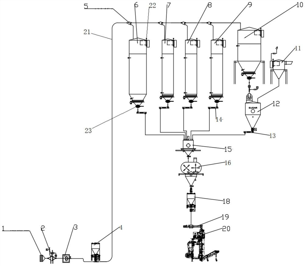 Compound coffee solid beverage and preparation method and device thereof