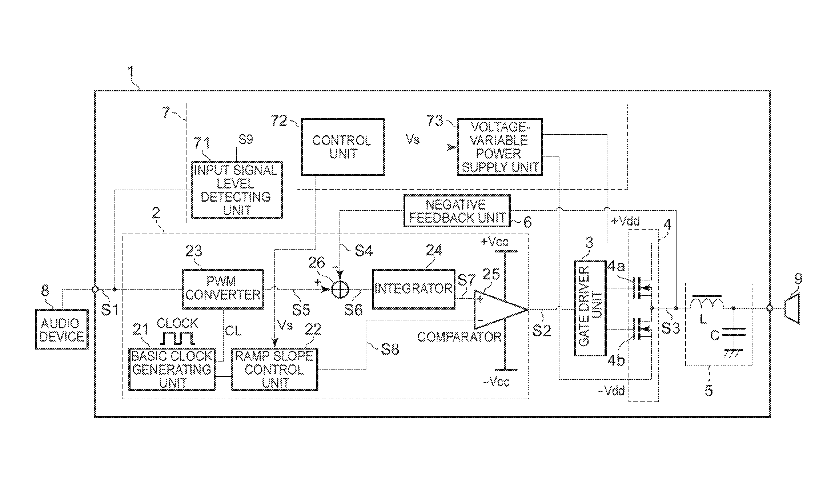 Amplifier apparatus