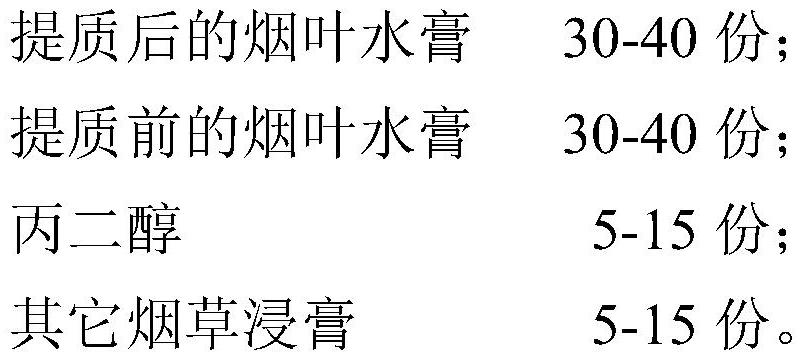 Upgrading method for paper-making reconstituted tobacco water paste, tobacco water paste and application