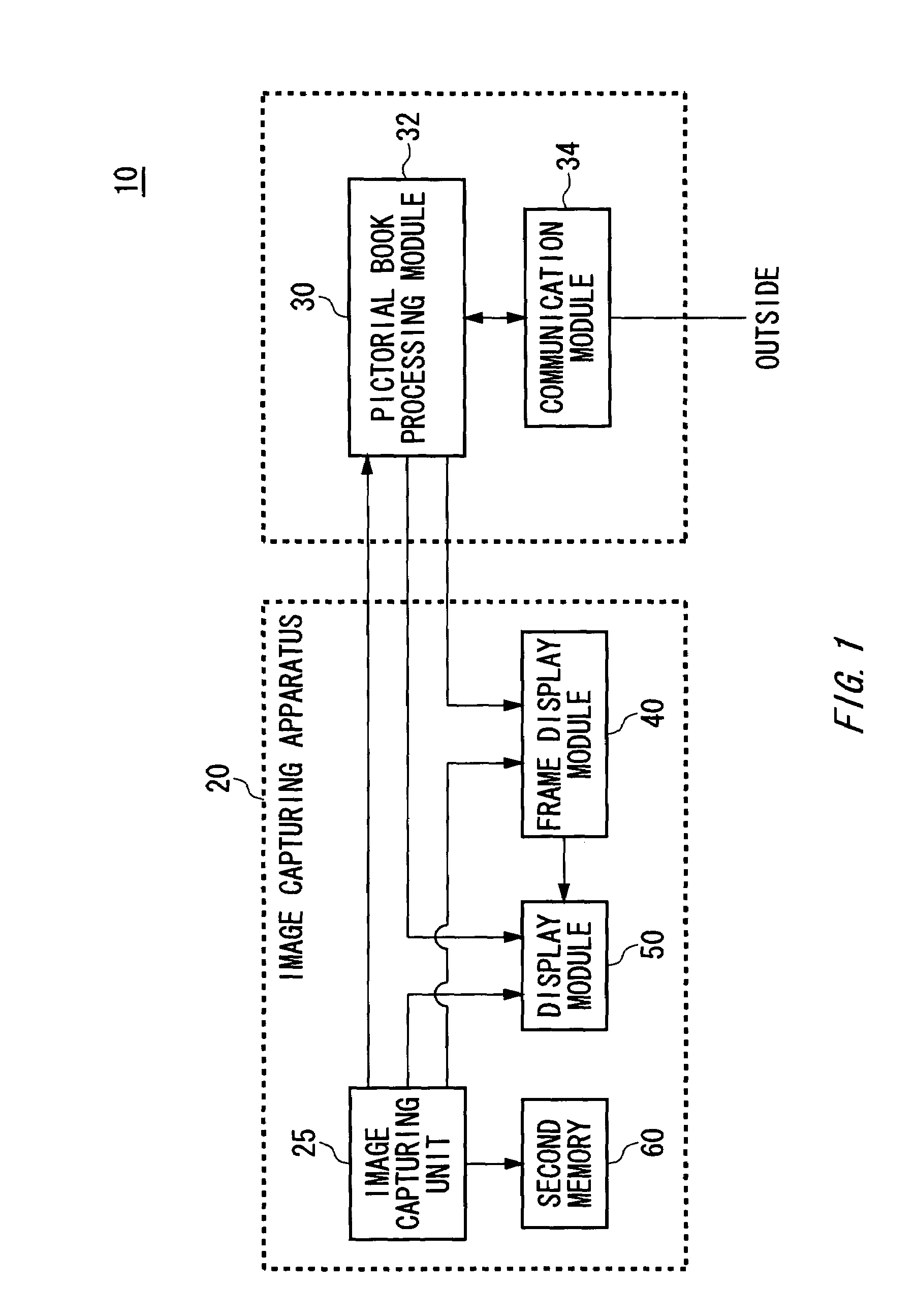 Digital pictorial book system, pictorial book searching method, and machine readable medium storing thereon pictorial book searching program