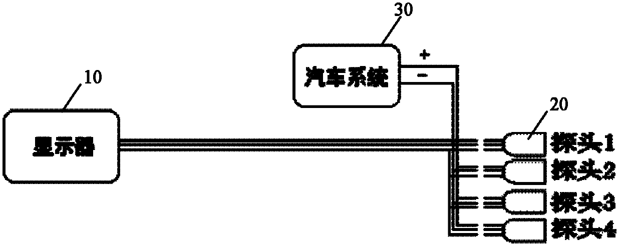 Digital active reversing radar and control method thereof