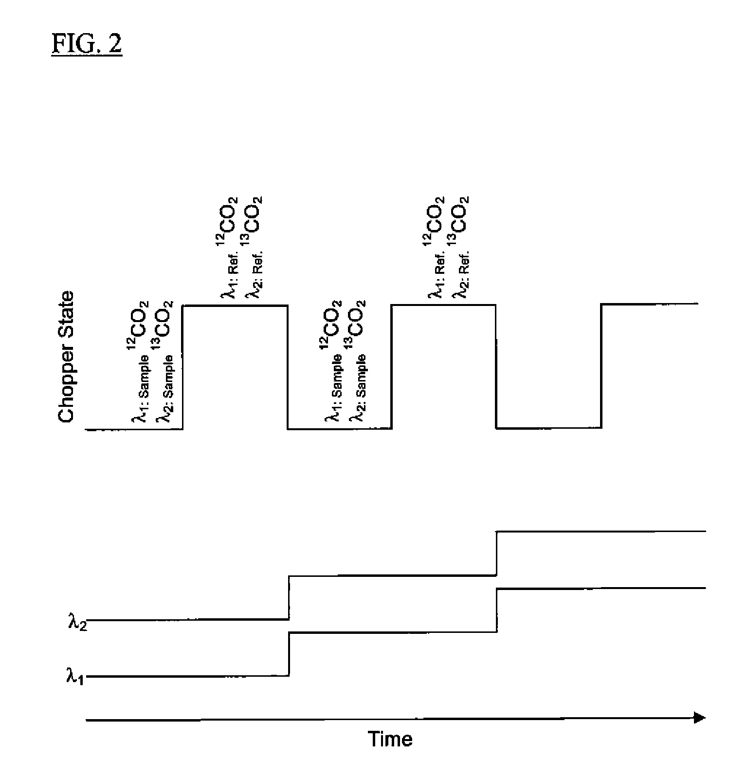 Infrared spectrometer