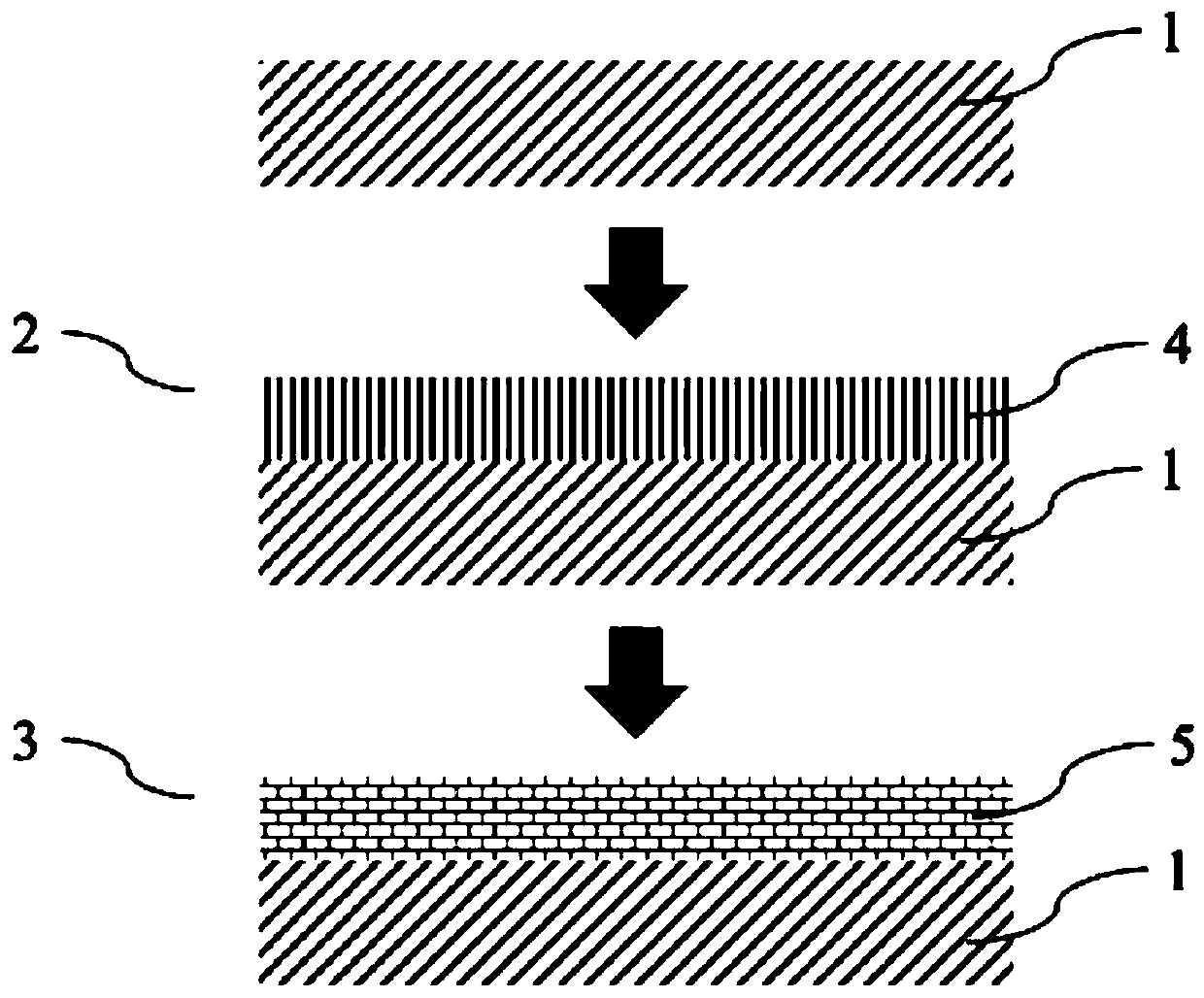 Heating device for preparing high-quality aluminum nitride templates on large scale and preparation method