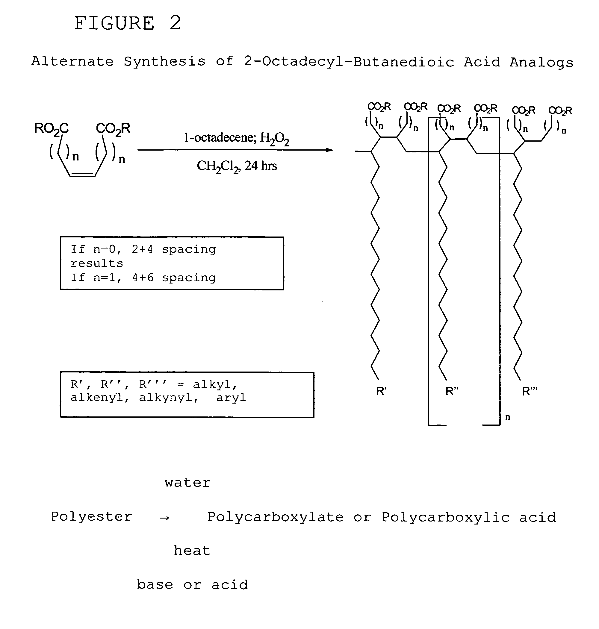 Polycarbonate resin, Poly (2-Octadecyl-Butanedioic Acid) and the salts and esters thereof