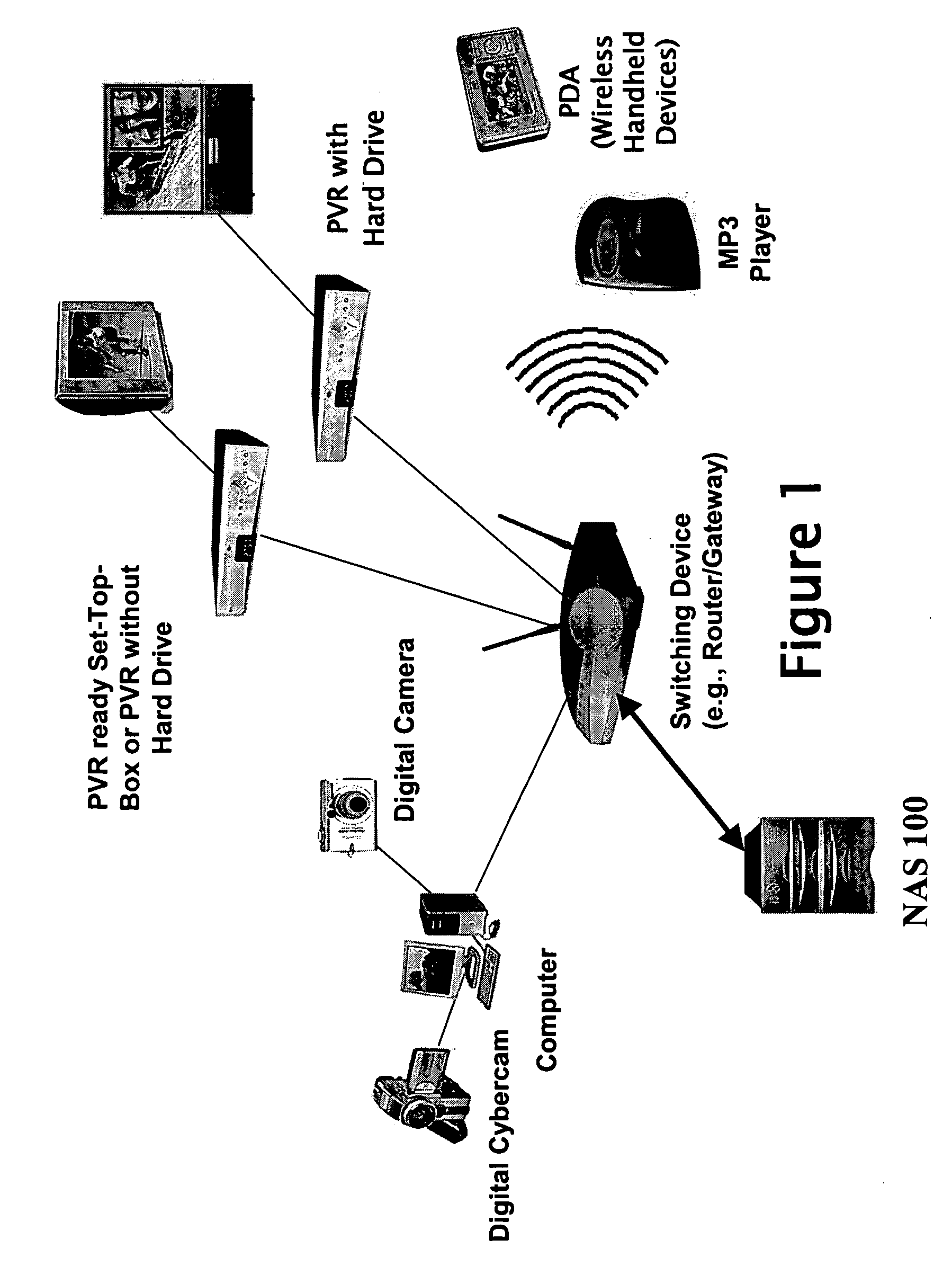 Storage access prioritization using a data storage device