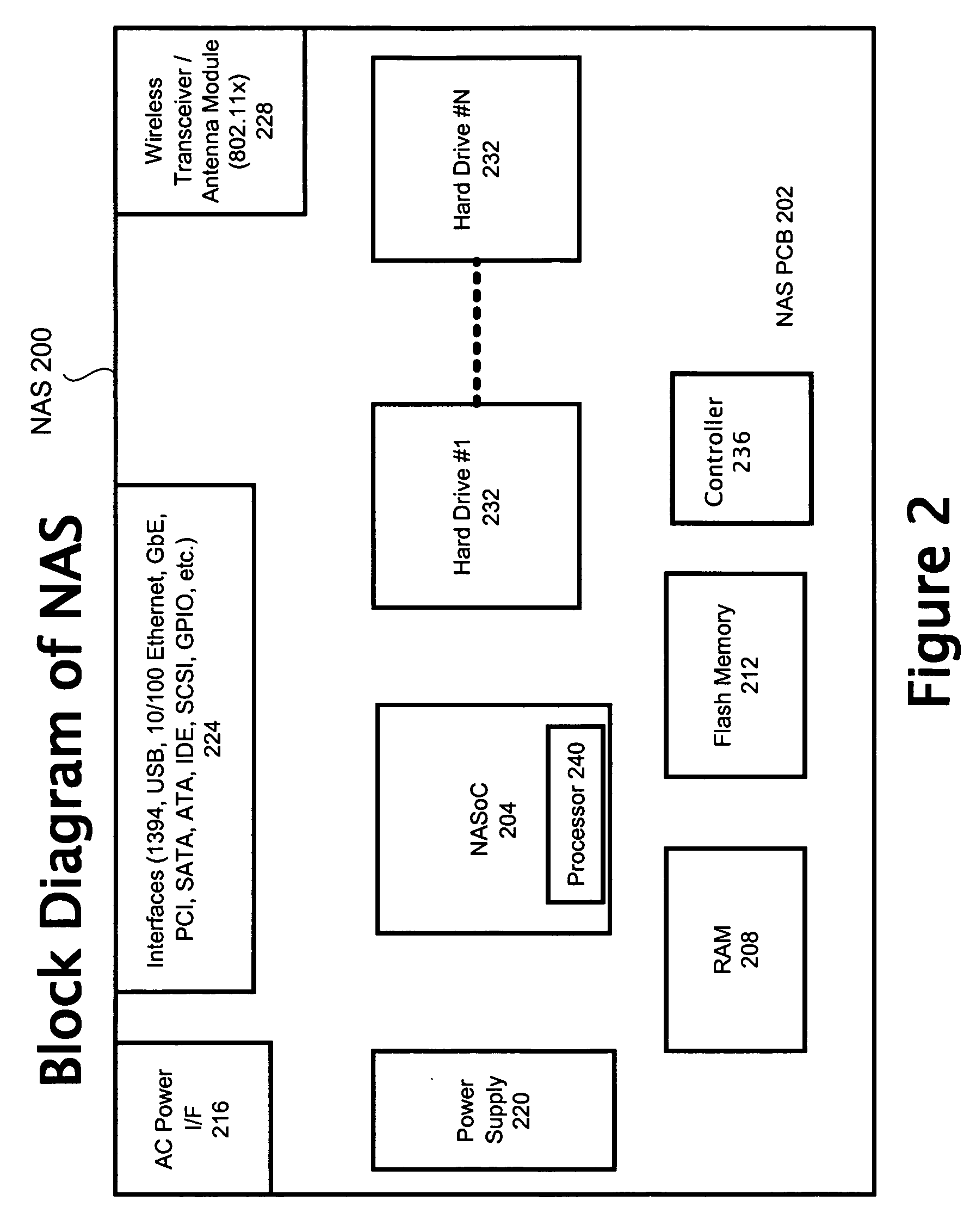 Storage access prioritization using a data storage device