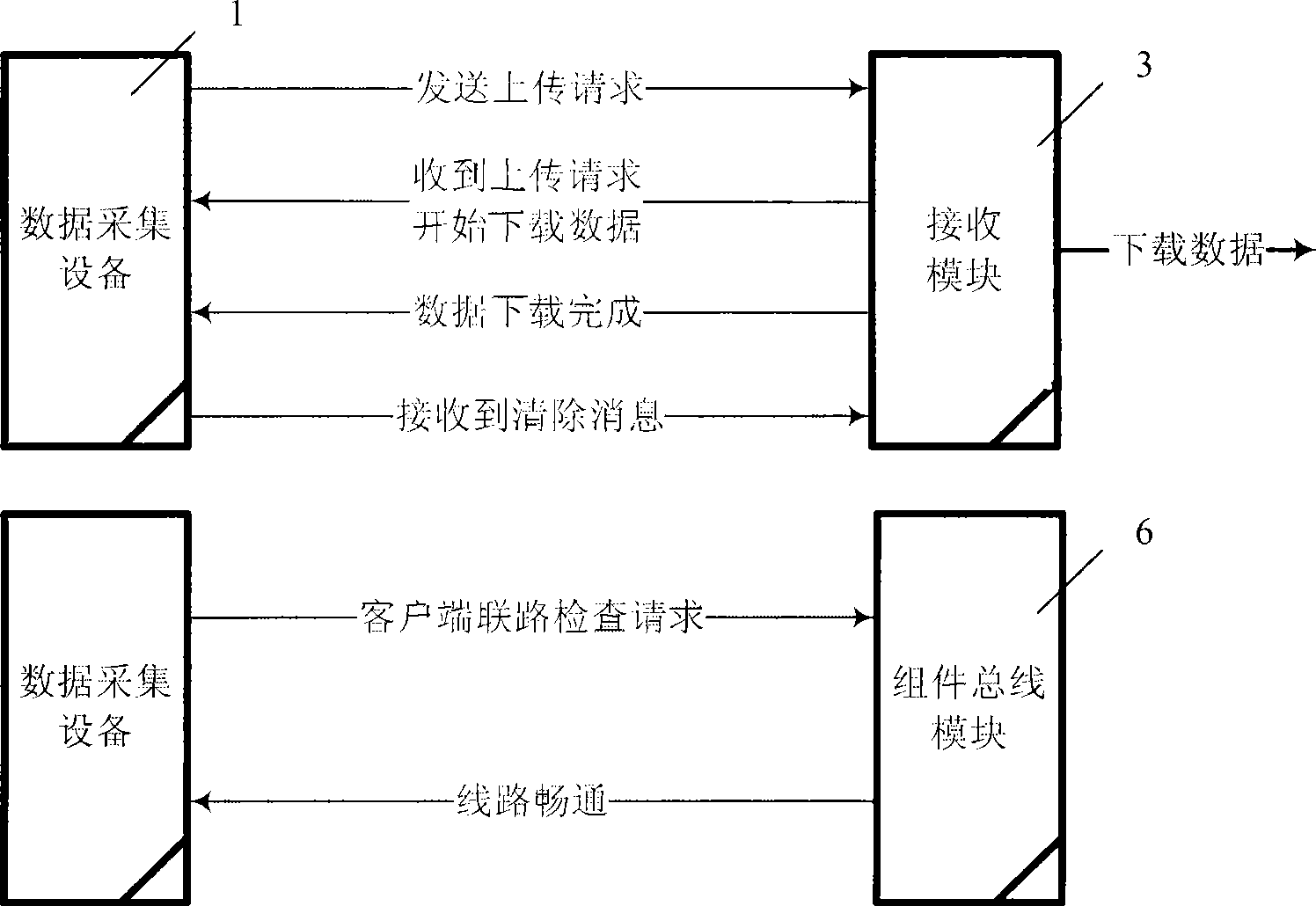 Vibration monitoring and failure diagnosis method for wind generating set