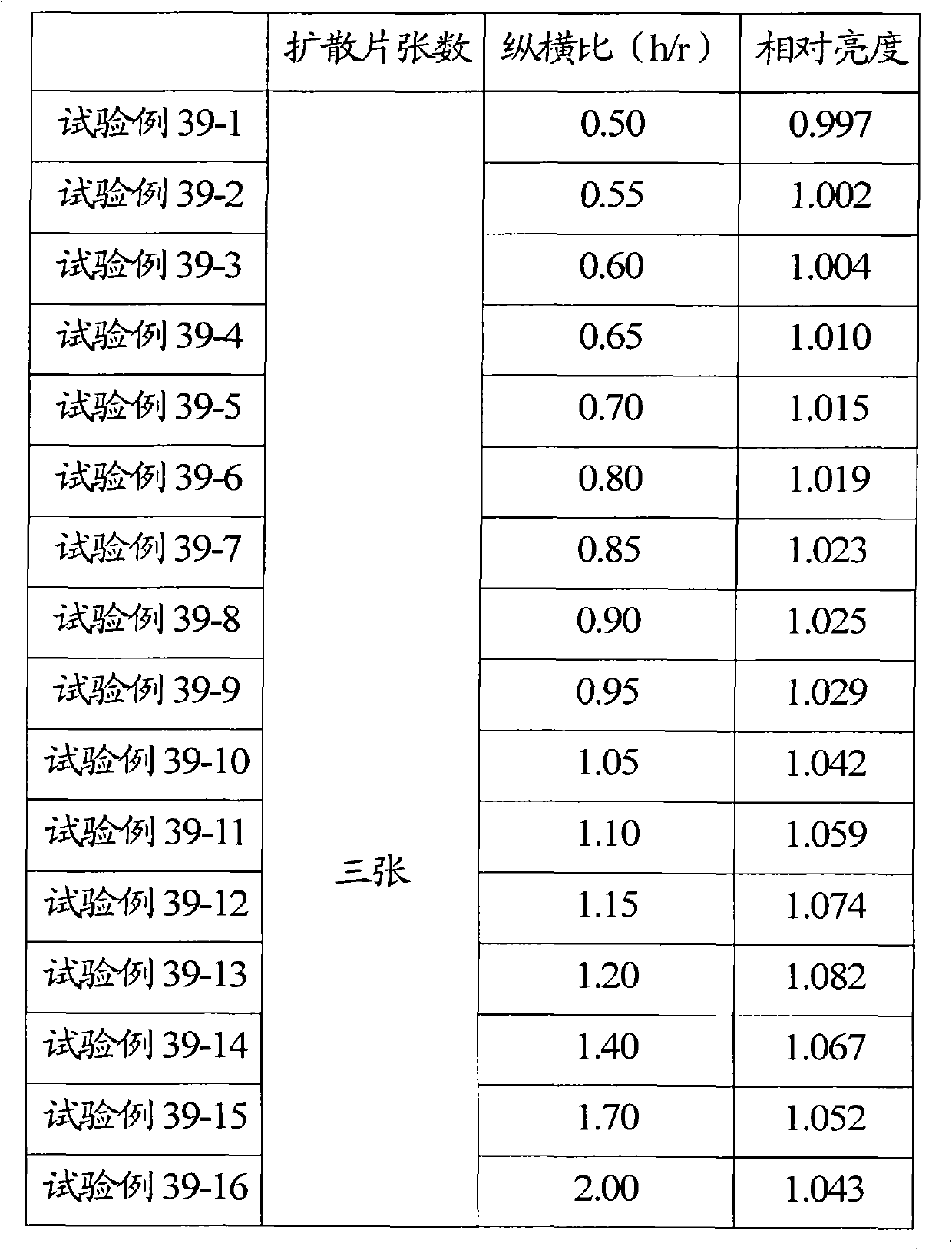 Diffusion sheet and method of manufacturing the same, backlight, and liquid crystal display device