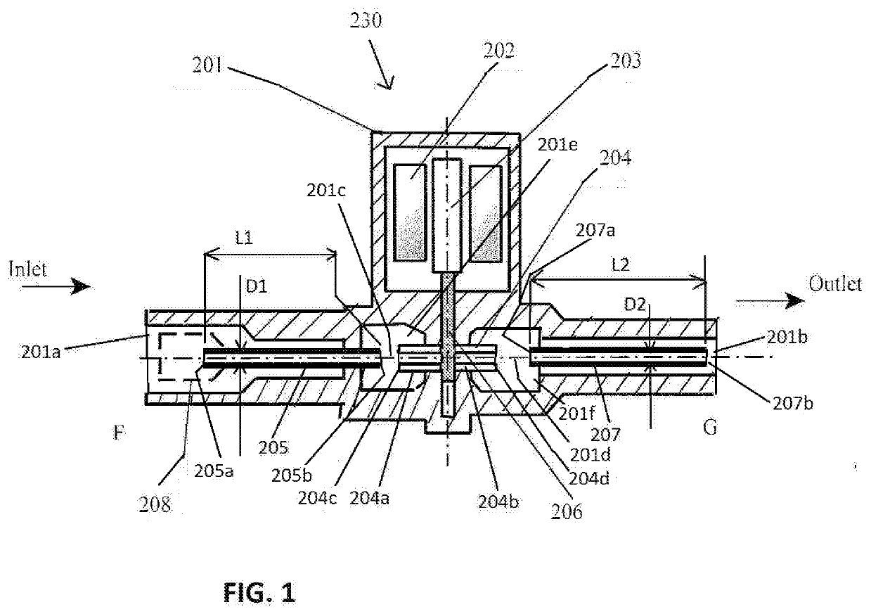 Digital Controlled Solenoid Capillary Tube Metering Devices of Refrigeration Systems