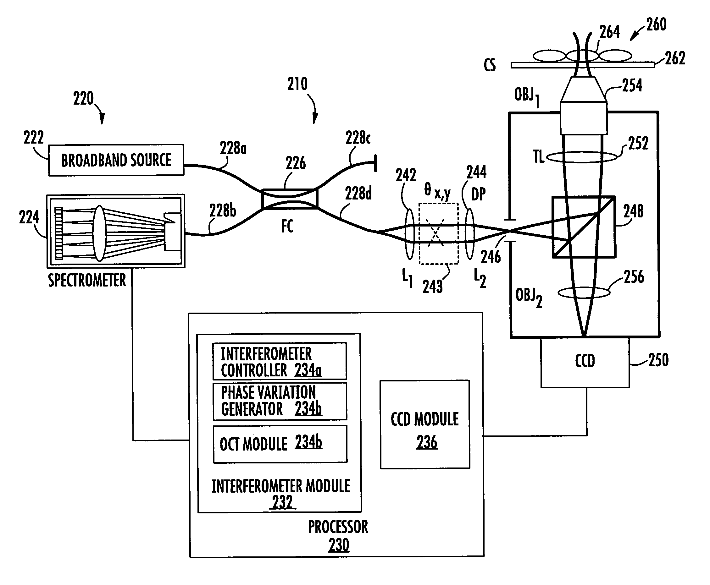 Methods, systems and computer program products for characterizing structures based on interferometric phase data