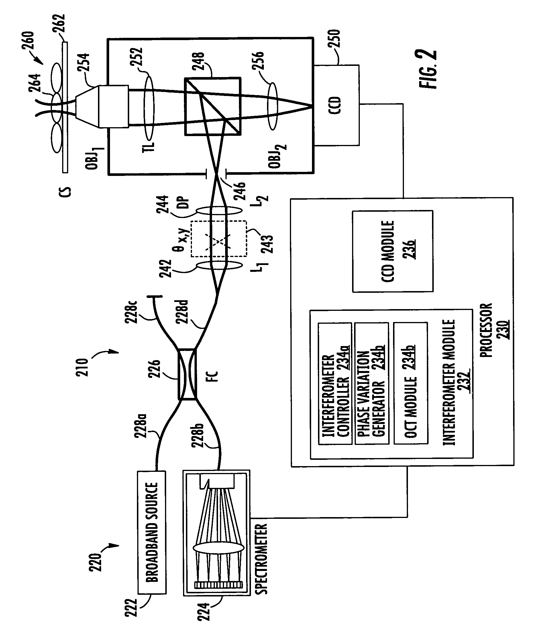 Methods, systems and computer program products for characterizing structures based on interferometric phase data