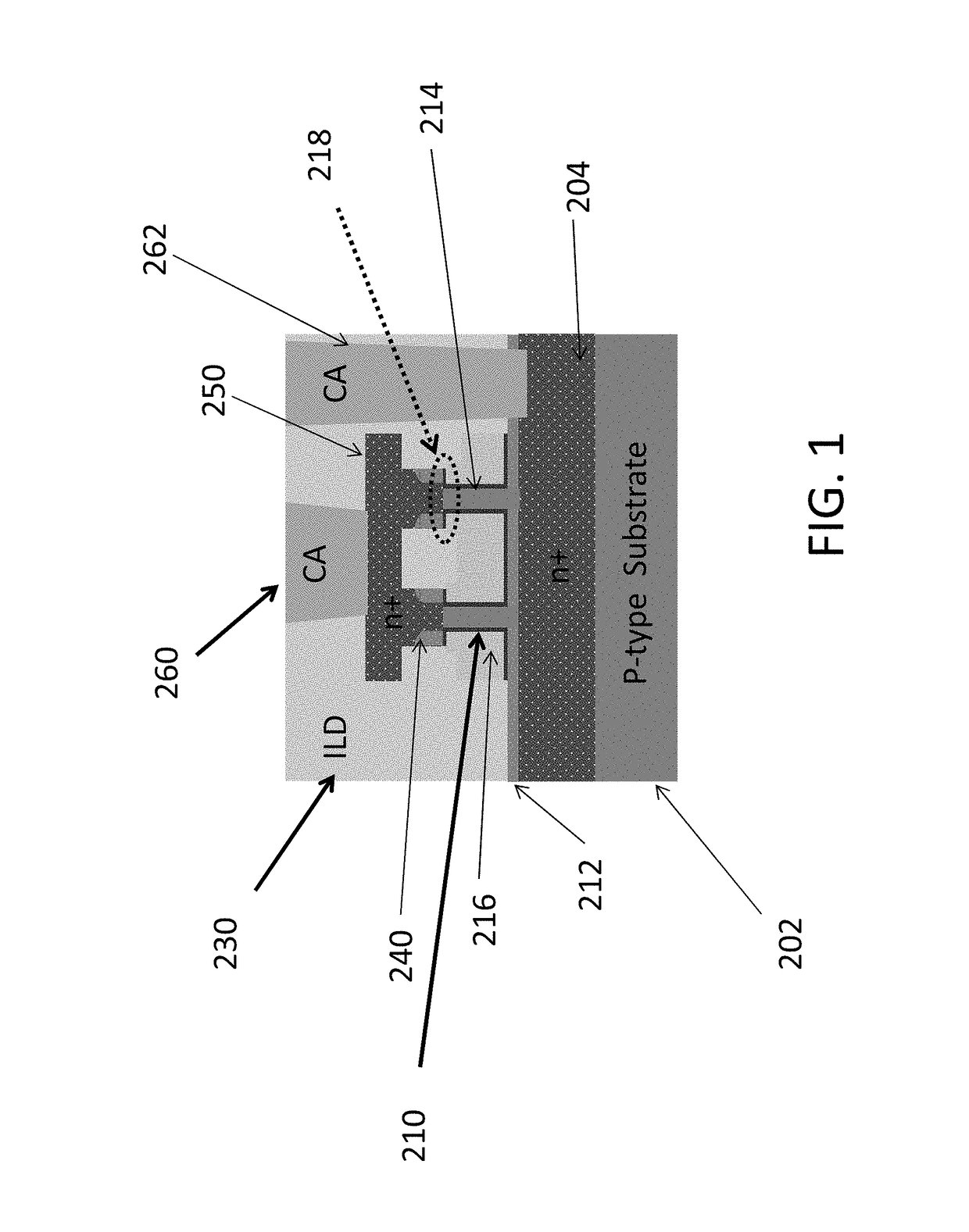 Gate length controlled vertical FETs