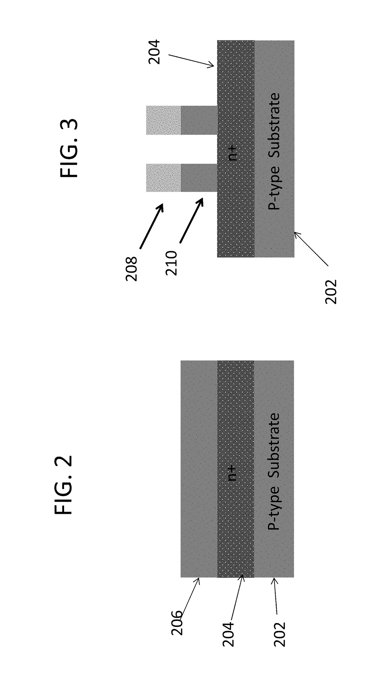 Gate length controlled vertical FETs