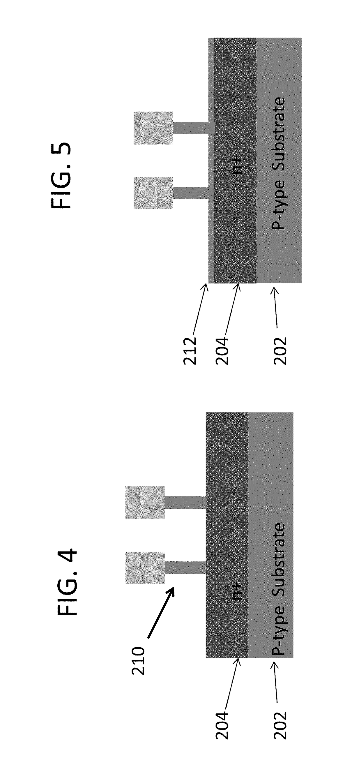 Gate length controlled vertical FETs