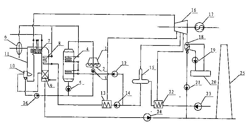 Method for improving thermodynamic cycling quality of waste sinter heat power generation system