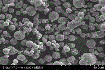 Porous silicon/graphite composite electrode material with low expansion rate and preparation method thereof