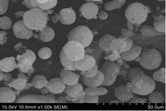 Porous silicon/graphite composite electrode material with low expansion rate and preparation method thereof