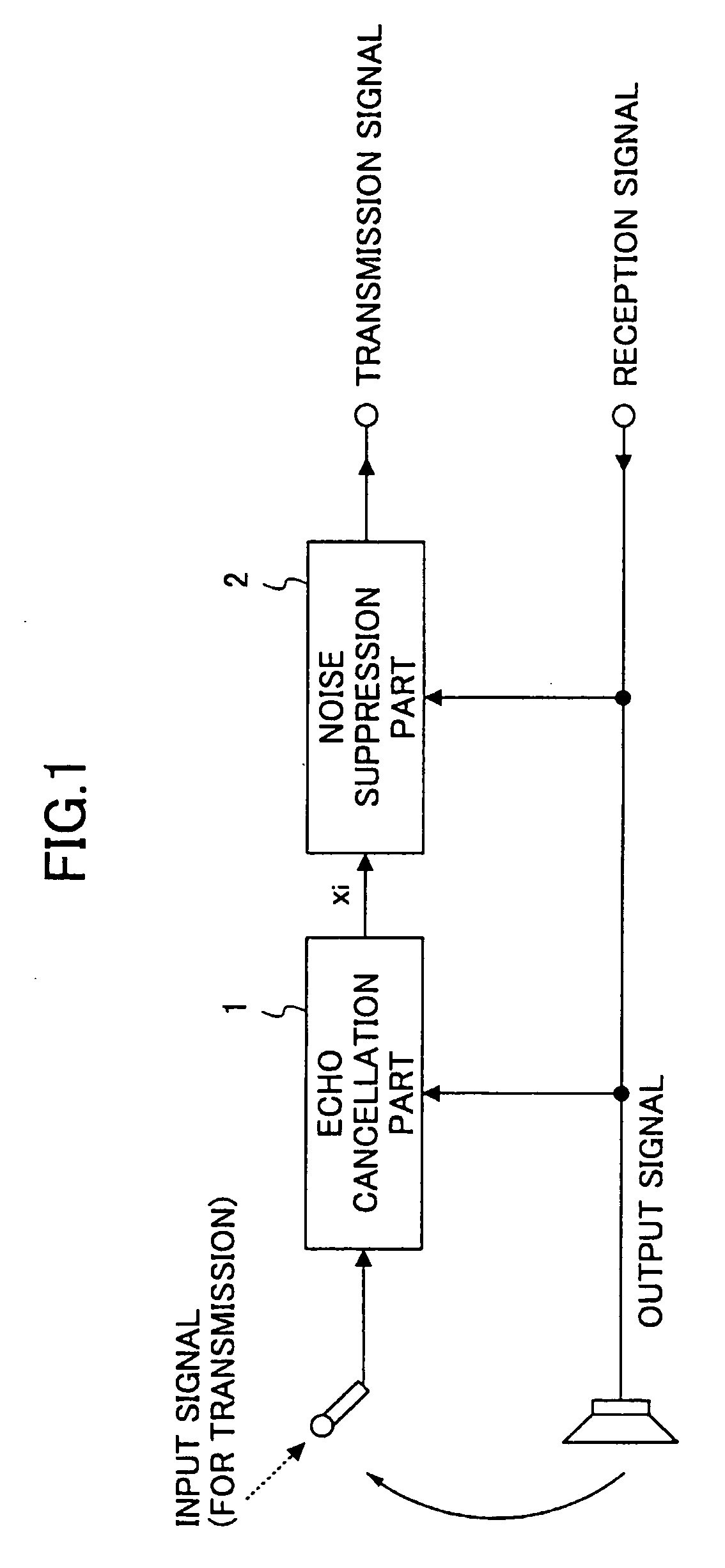 Echo canceller ensuring further reduction in residual echo