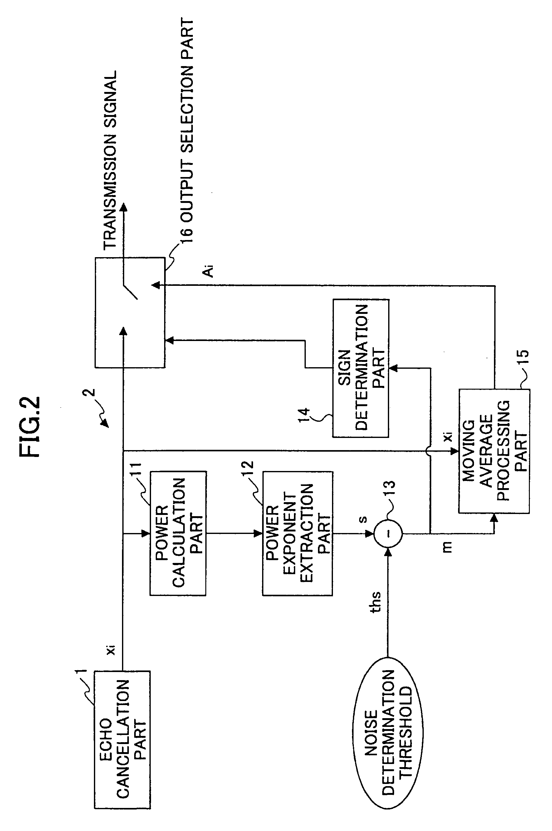 Echo canceller ensuring further reduction in residual echo