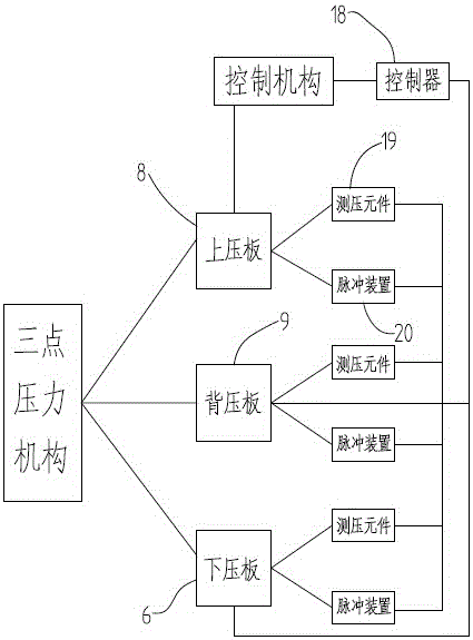 Adjustable spine compression fracture orthopedic device