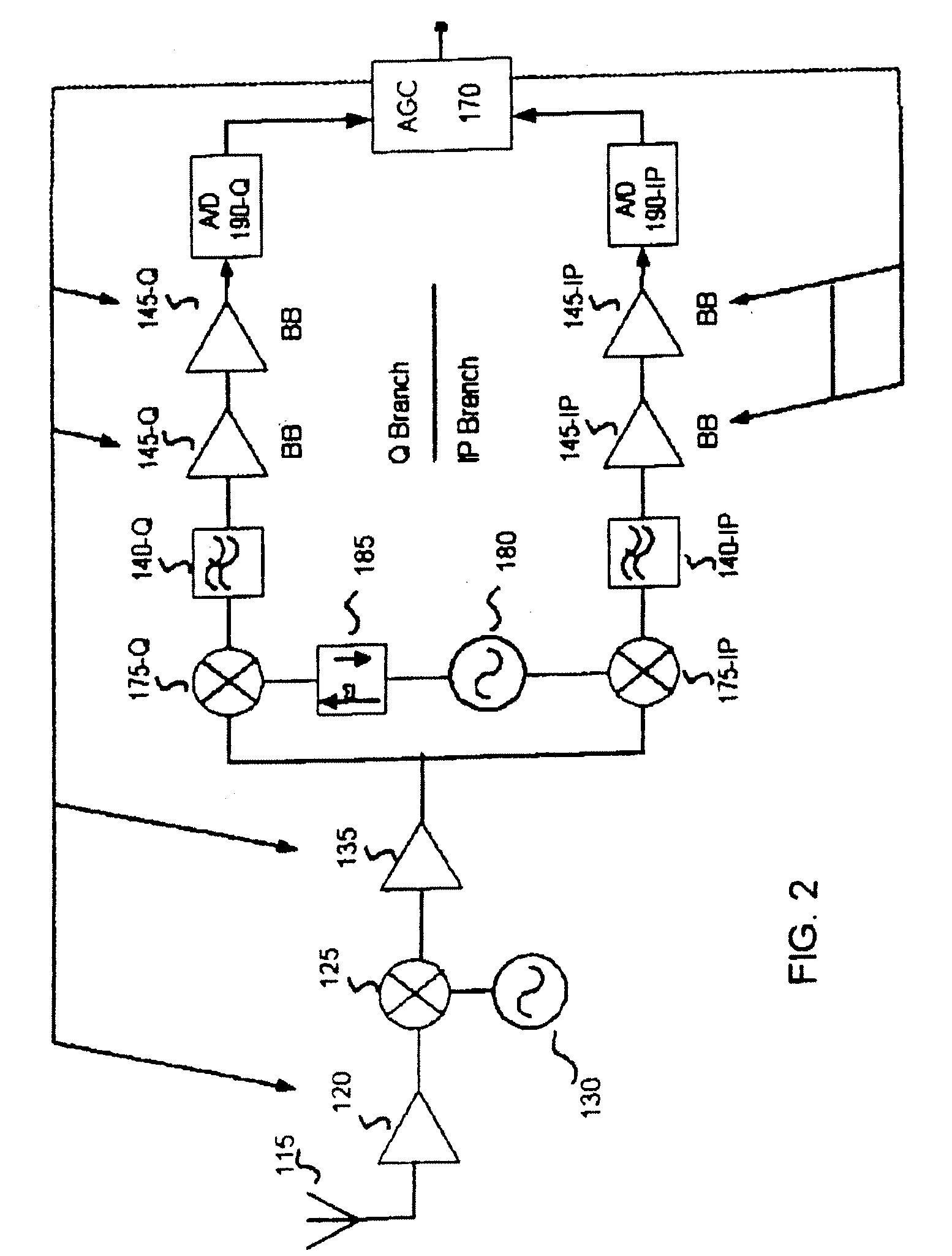 Method And System For Noise Floor Calibration And Receive Signal Strength Detection