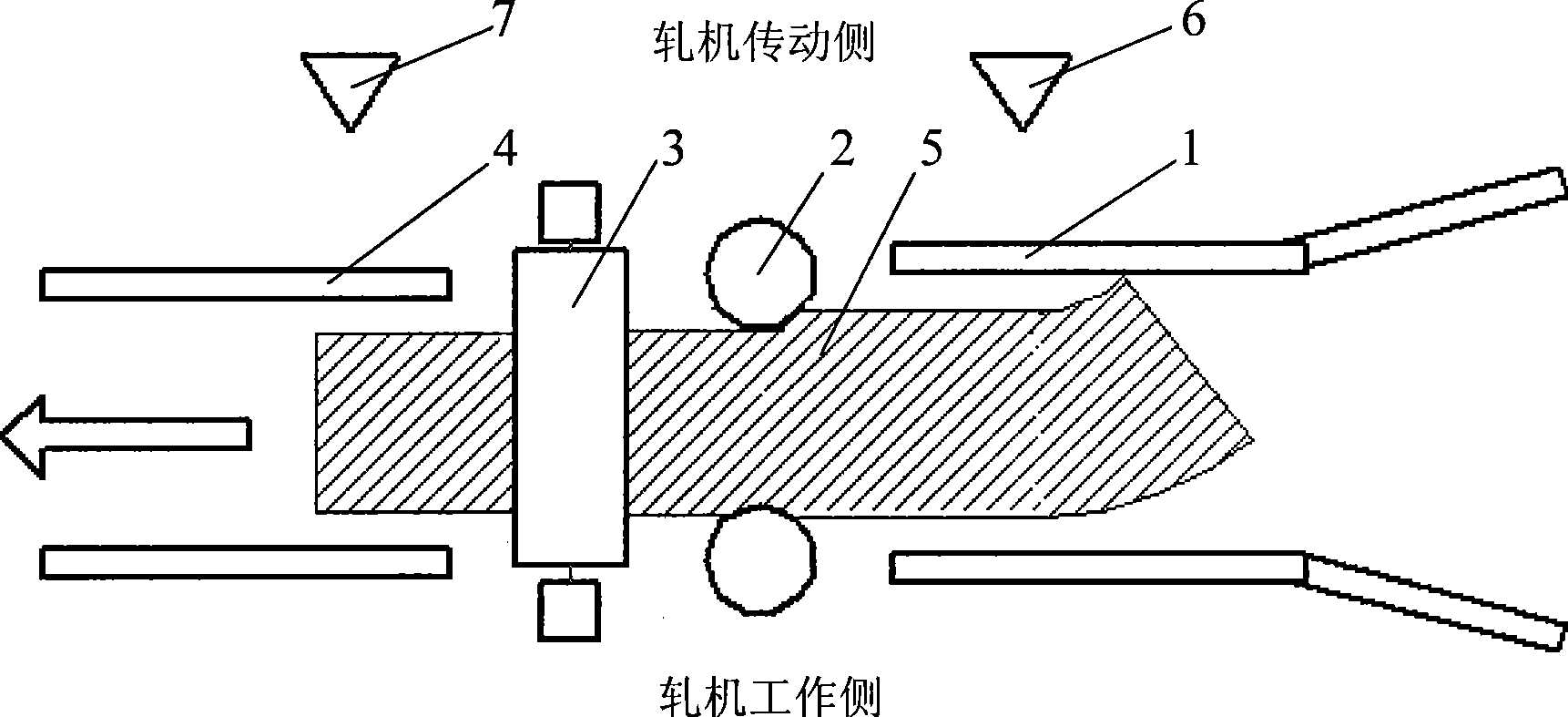 Method for correcting error of middle blank for pass-reversible rolling