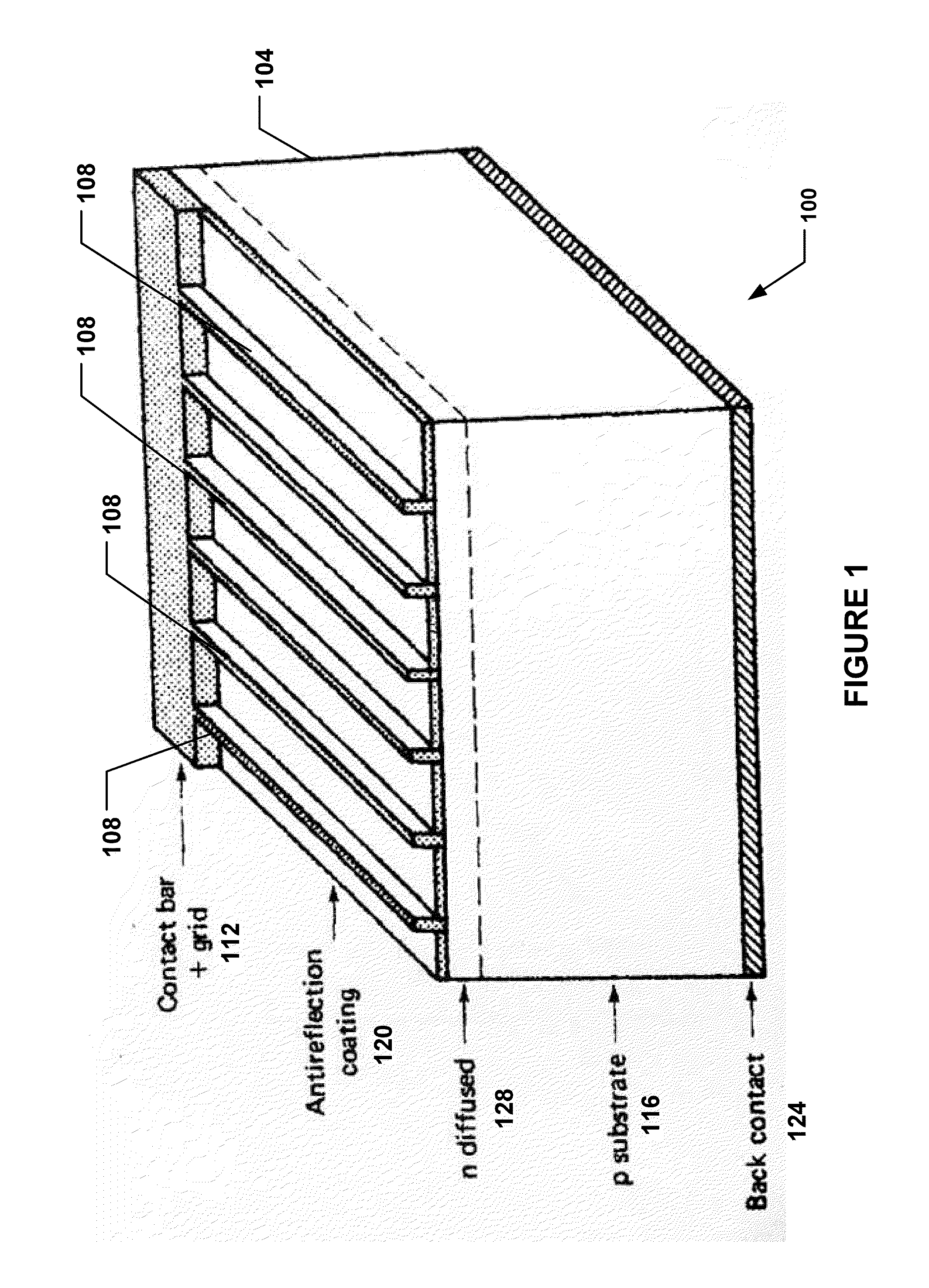 Solar cells having graded doped regions and methods of making solar cells having graded doped regions