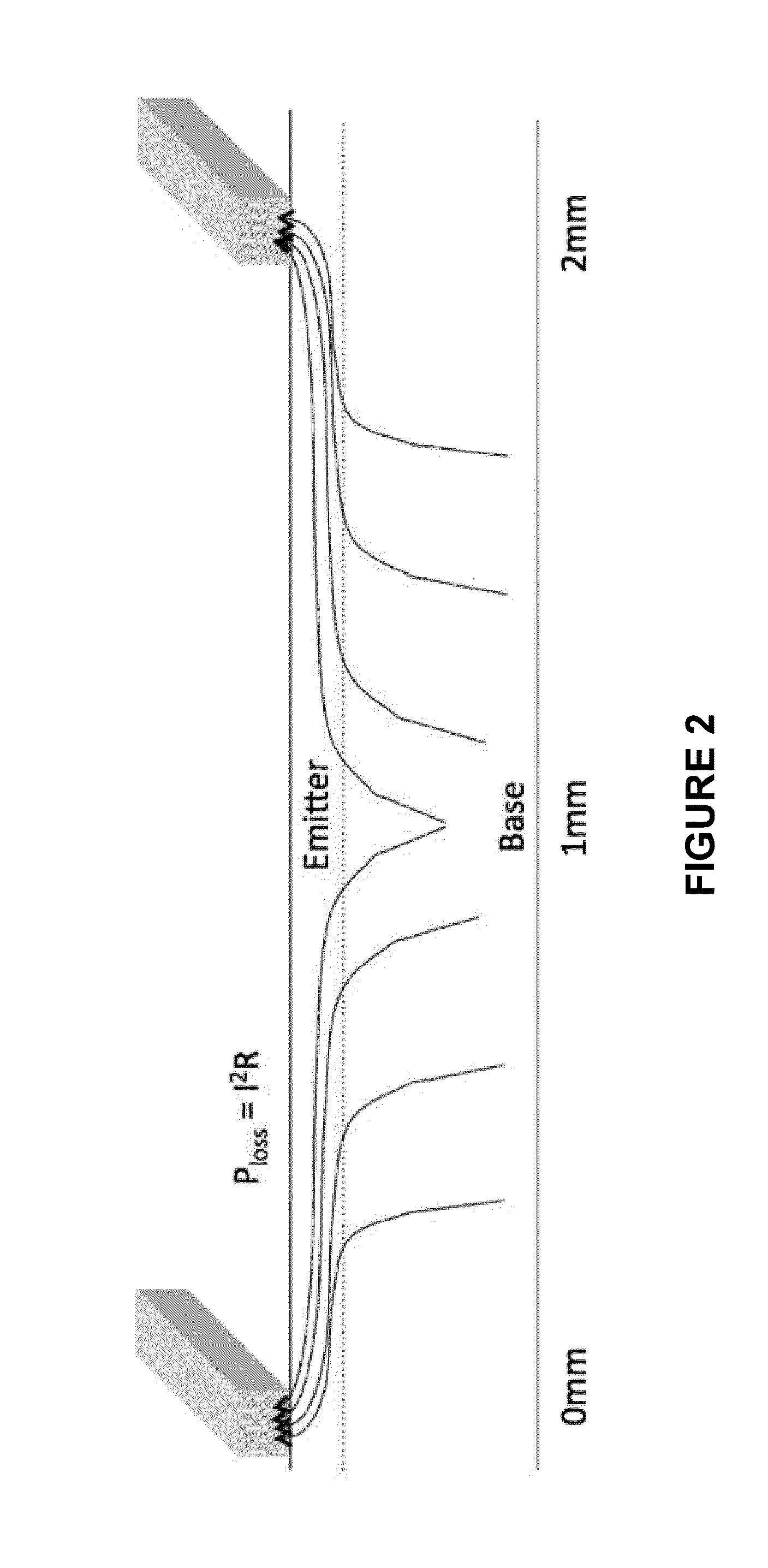 Solar cells having graded doped regions and methods of making solar cells having graded doped regions