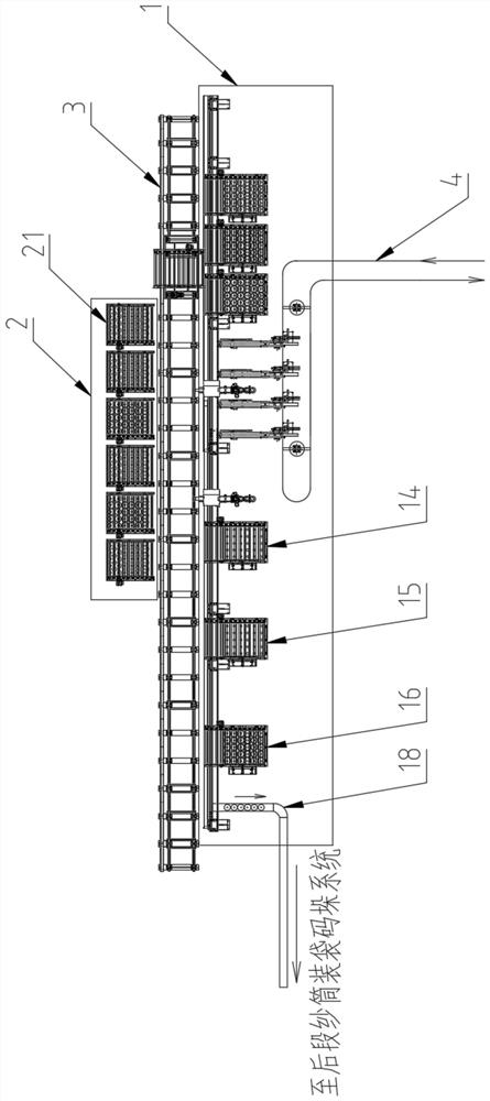 An intelligent spinning production line conveying device